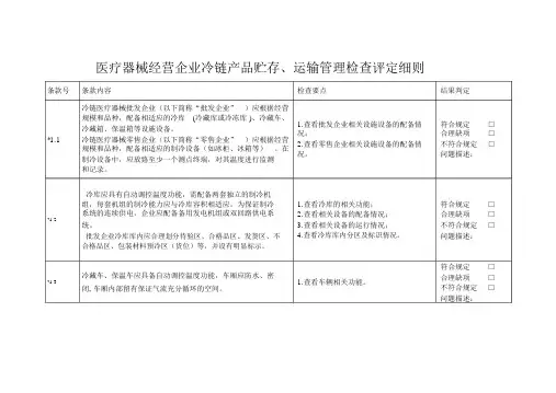 医疗器械经营企业冷链产品贮存.、运输管理检查评定细则docx
