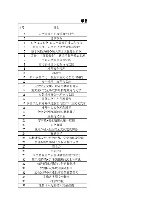 安全工程师最值得读的50本安全书籍