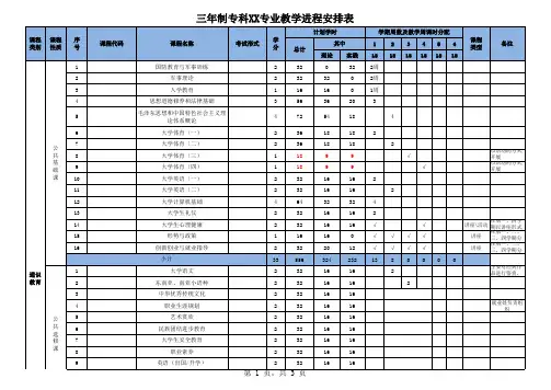 戏剧影视表演进程安排表