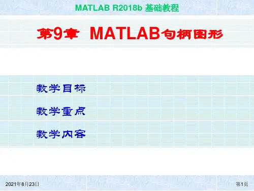 MATLAB基础教程(第四版)第9章 MATLAB句柄图形