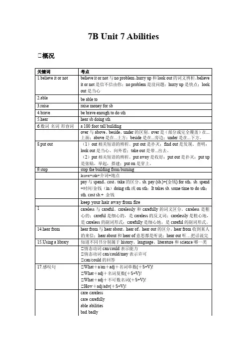 Unit7知识点和考点牛津译林版七年级英语下册