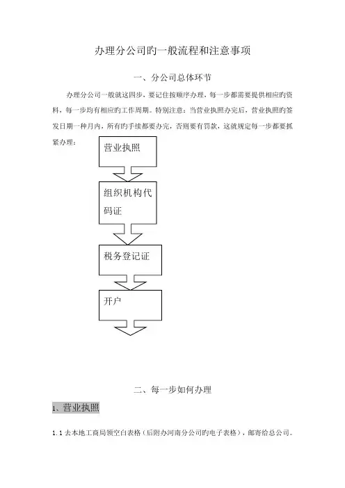 办理分公司的一般标准流程和注意关键事项