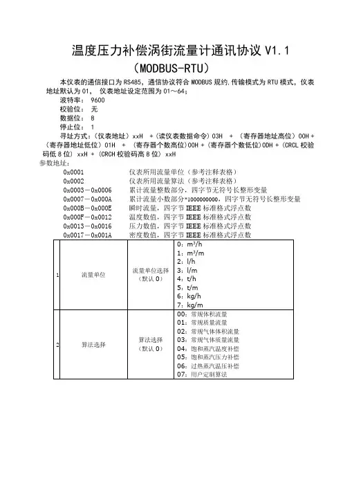 MXC温度压力补偿涡街流量计MODBUS-RTU