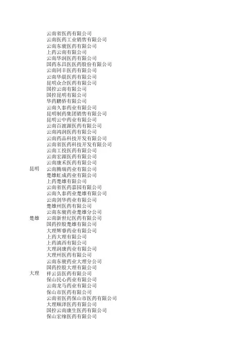 云南省药品配送企业名单