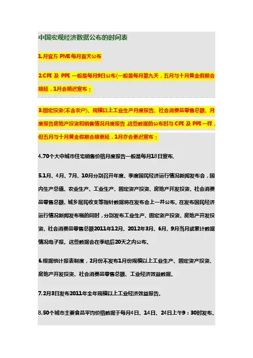 中国、美国宏观经济数据公布的时间表