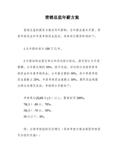 营销总监年薪方案