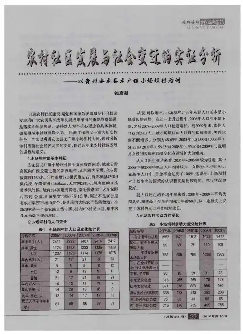 农村社区发展与社会变迁的实证分析——以贵州安龙县龙广镇小场坝村为例