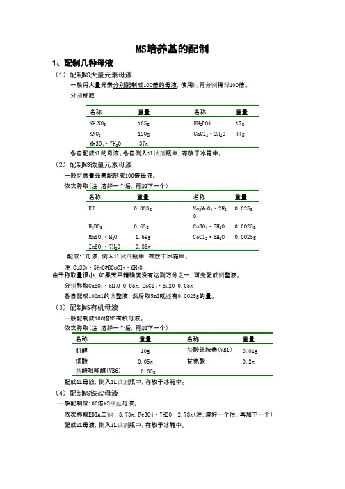MS培养基的配制