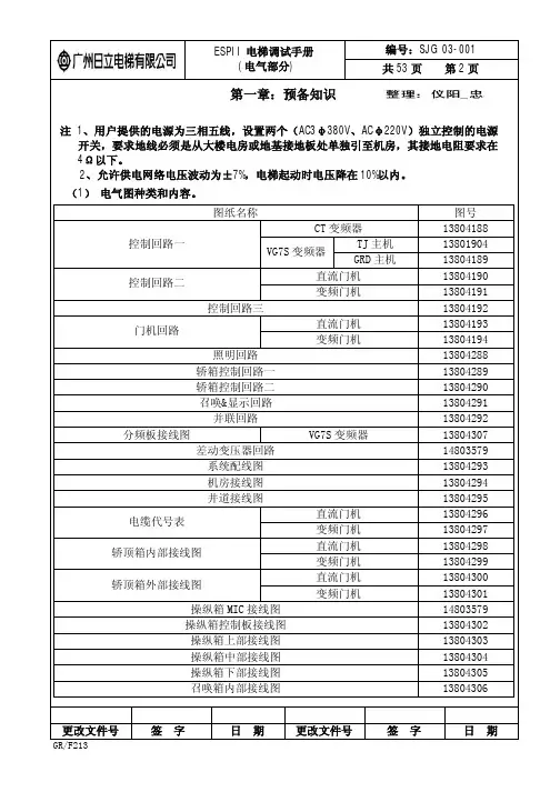 广日esp调试手册