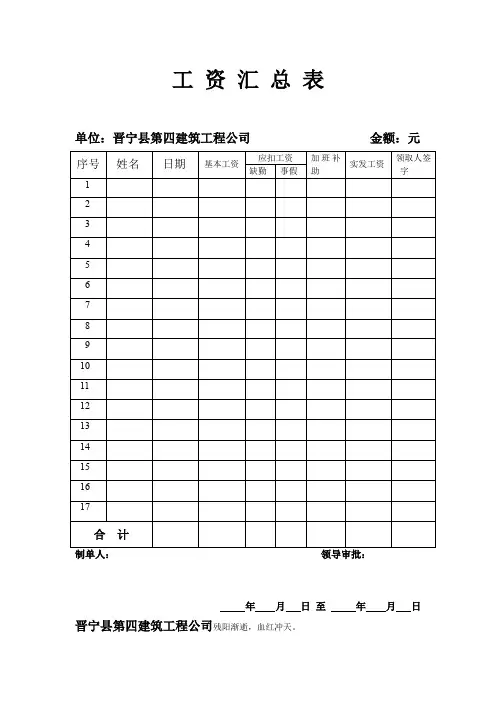工 资 汇 总 表