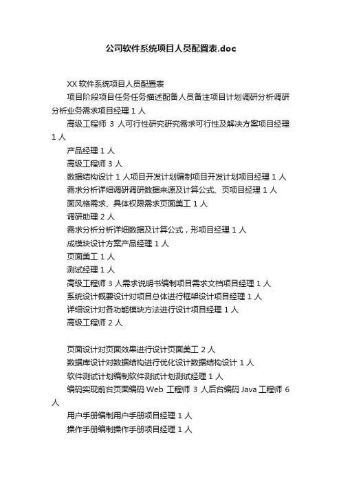 公司软件系统项目人员配置表.doc