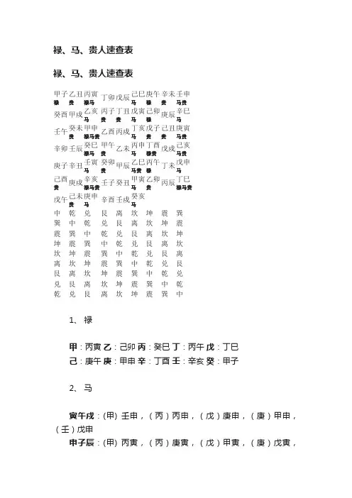 禄、马、贵人速查表