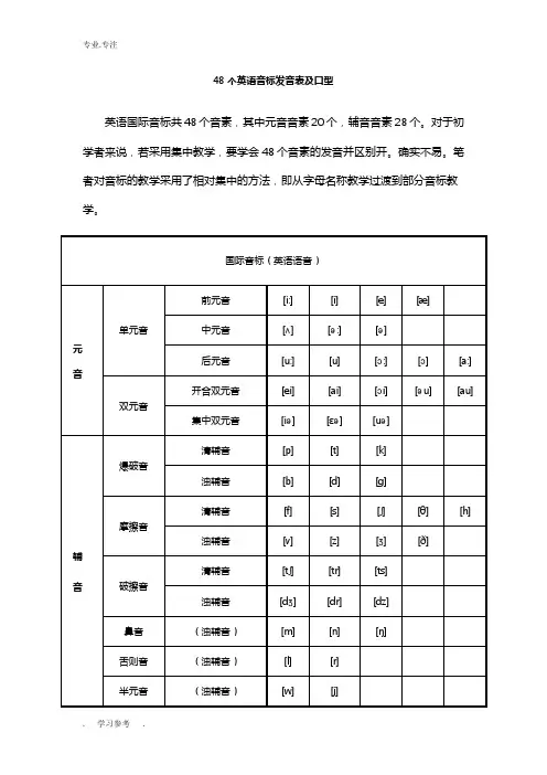 48个英语音标发音表与口型