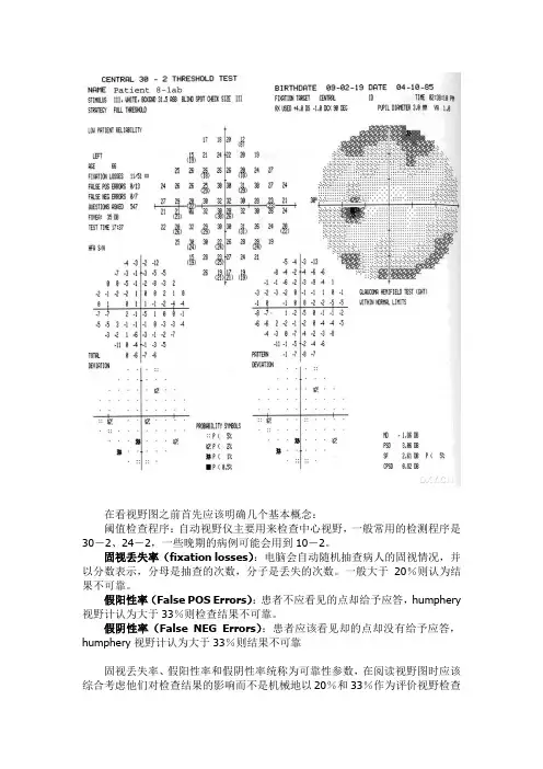 视野结果解读