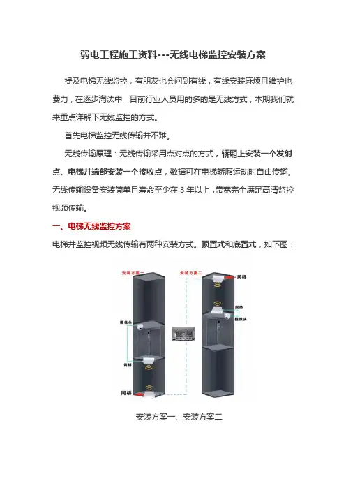 弱电工程施工资料---无线电梯监控安装方案