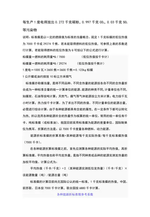 标煤折算
