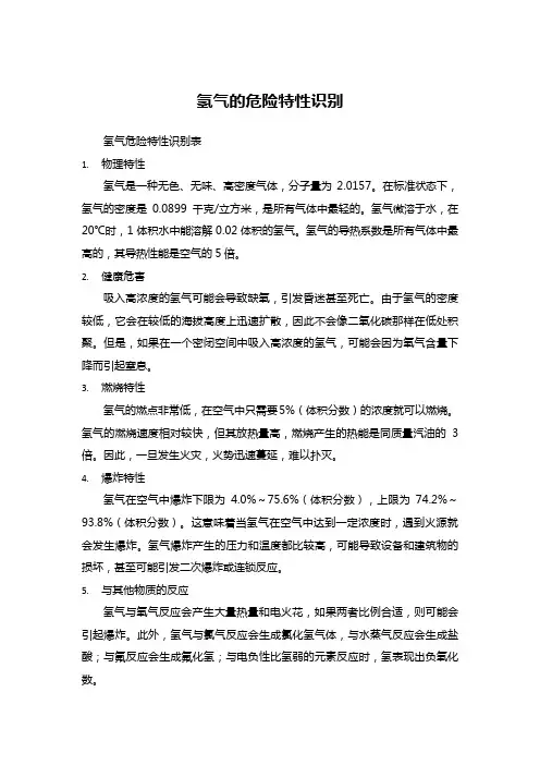 氢气的危险特性识别