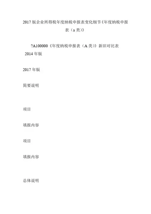 2017版企业所得税年度纳税申报表变化细节《年度纳税申报表(a类)》