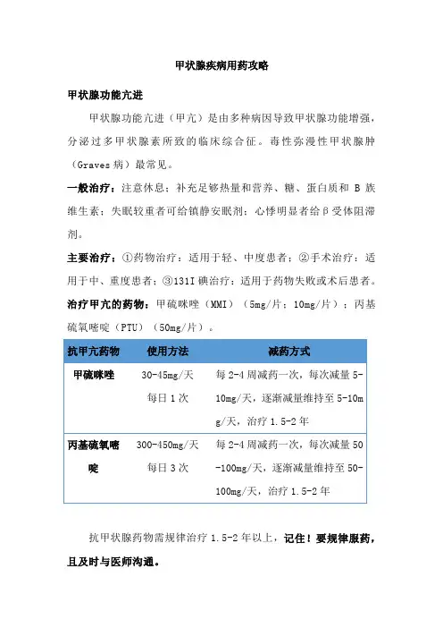 甲状腺疾病用药原则