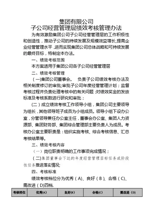 集团有限公司子公司绩效考核管理办法