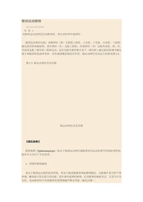 眼球运动障碍