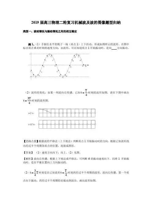 高三物理二轮复习机械波及波的图像题型归纳