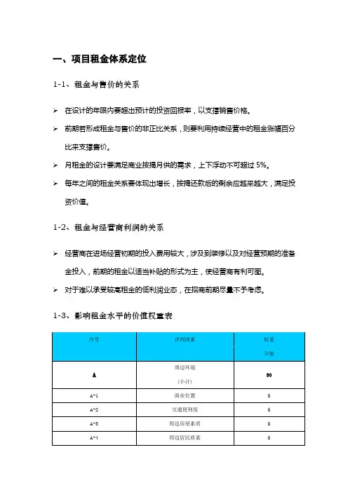 商业地产的价格体系