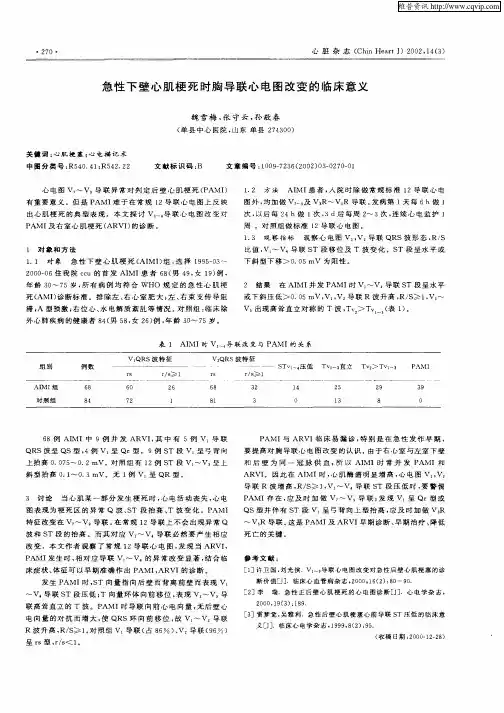 急性下壁心肌梗死对胸导联心电力图改变的临床意义