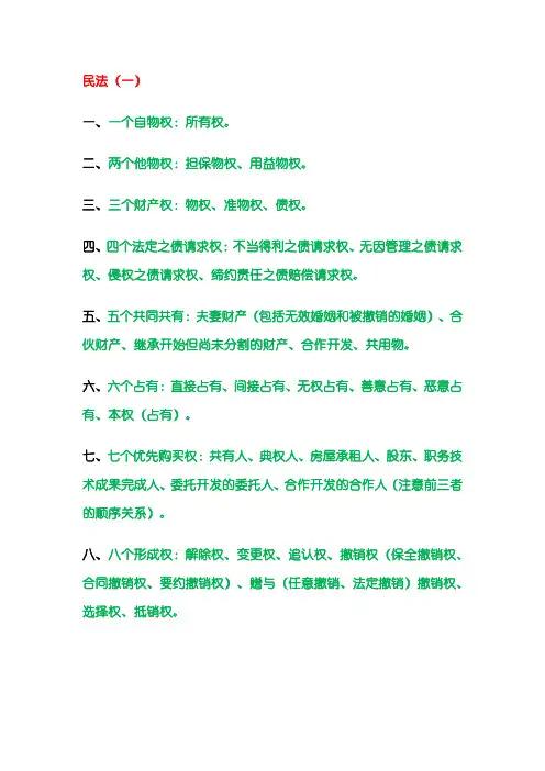 民法口诀