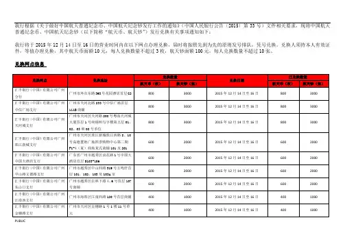关于做好中国航天普通纪念币、中国航天纪念钞发行工作的通知-汇丰中国