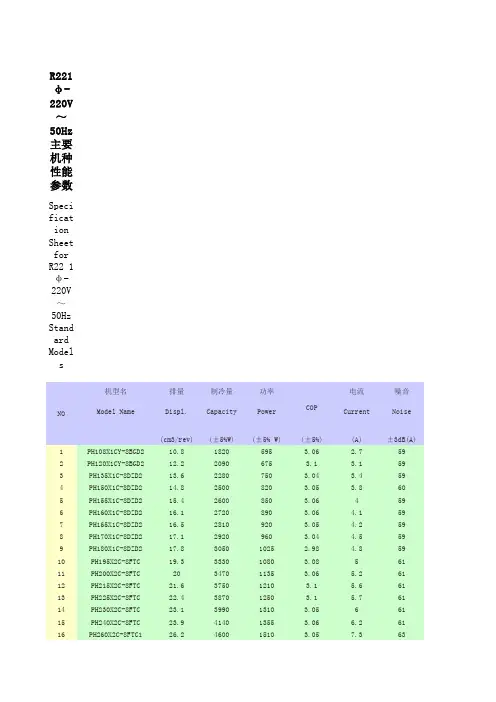 东芝压缩机详细技术参数资料大全