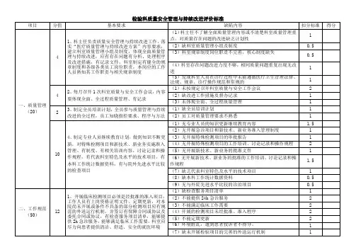 心电图超室质量安全管理与持续改进评价标准