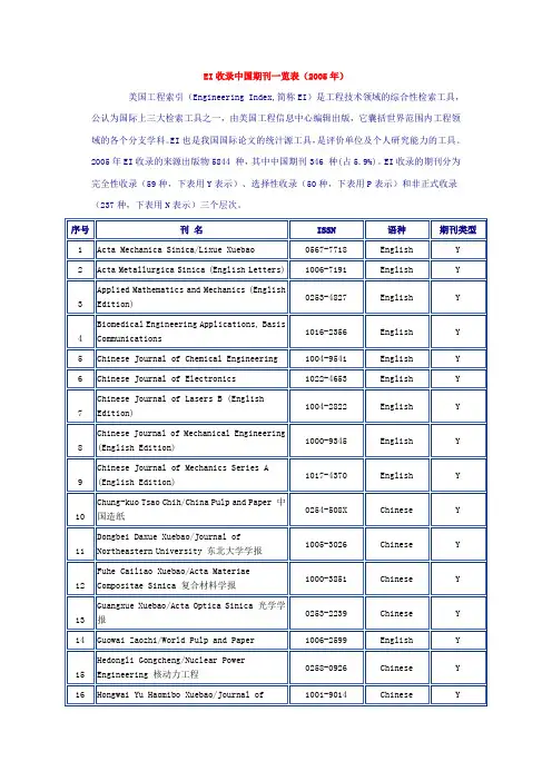 EI收录中国期刊一览表讲诉