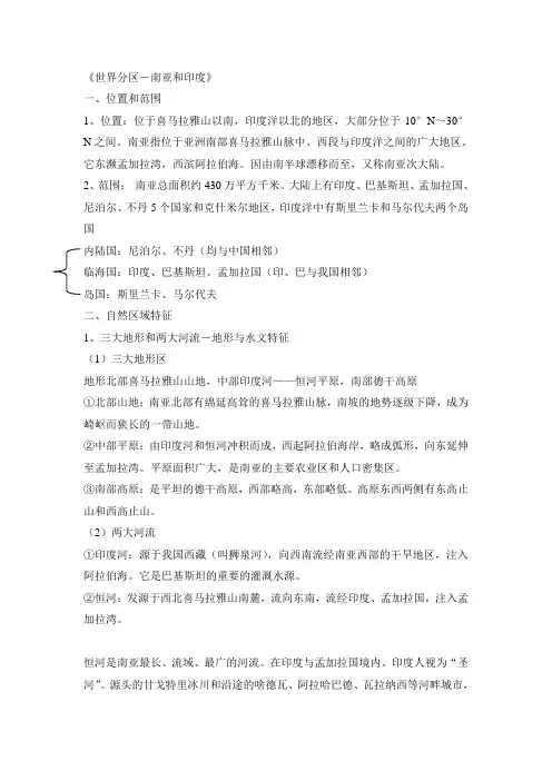 世界分区-南亚和印度