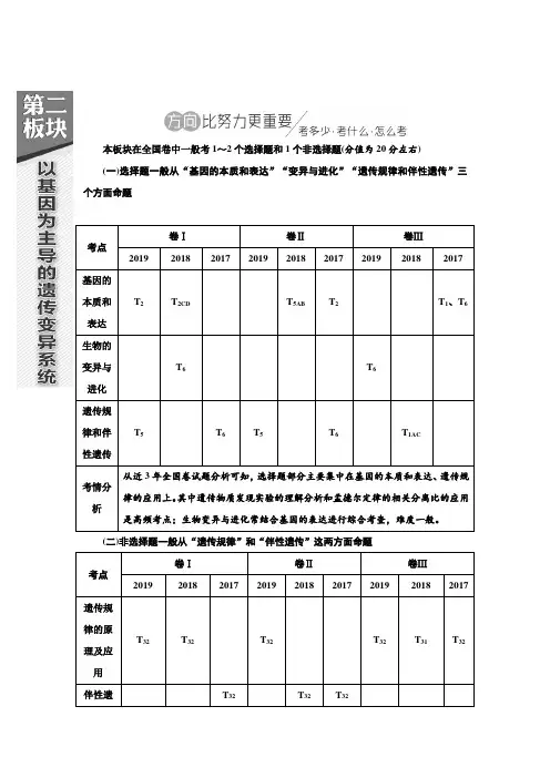 2020年高考二轮生物(全国版)第二板块  以基因为主导的遗传变异系统-精编.doc
