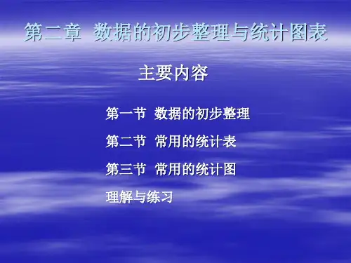 02 第二章  数据的初步整理与统计图表