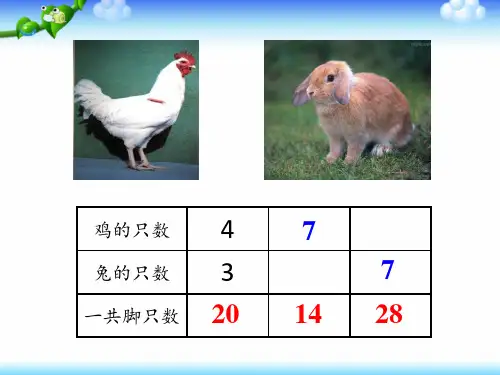 人教版-鸡兔同笼PPT课件