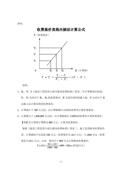 内插法计算公式工程预算.pdf