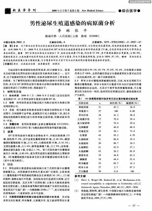 男性泌尿生殖道感染的病原菌分析