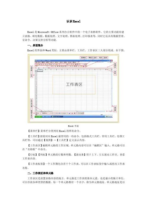 认识Excel