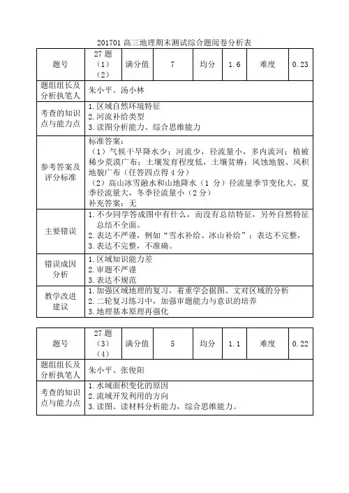 高三地理期末测试综合题分析
