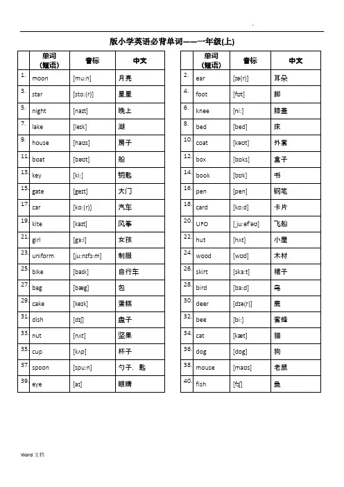 北京版小学英语1至6年级词汇(带音标)-英汉