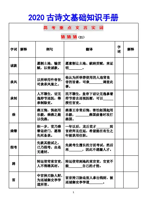 2020年高考常考文言实词猜猜猜(学生版)  2020古诗文基础知识手册   11页