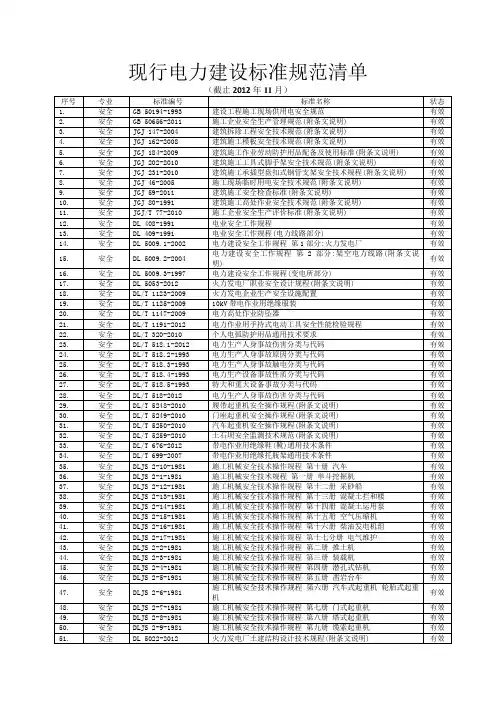现行电力建设标准规范清单20121206