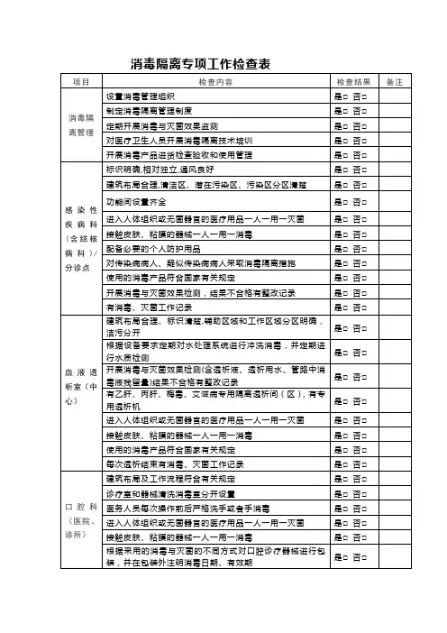 消毒隔离检查表