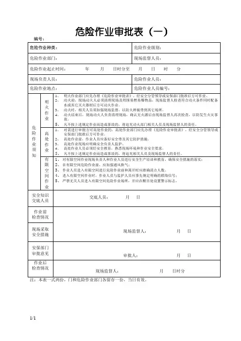 危险作业审批表