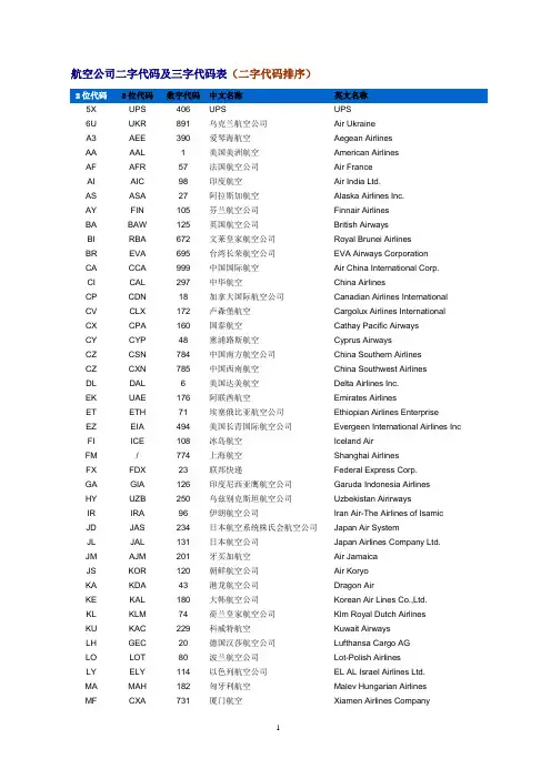 航空公司二字及三字代码表