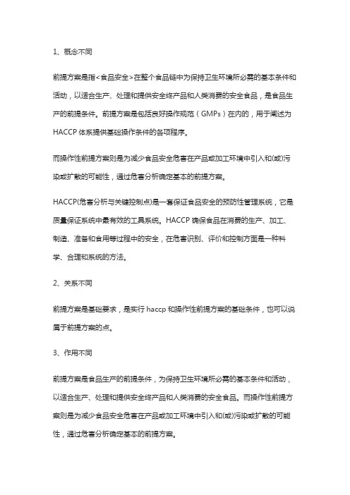 前提方案、操作性前提方案、HACCP计划不同点