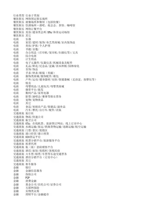 史上最全：行业类别