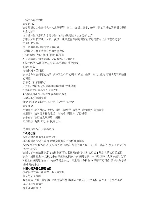 法学专业导论